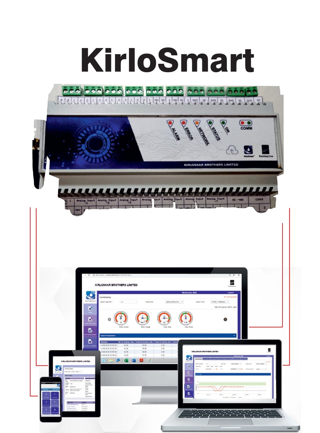 KirloSmart has proved to be a vital technology during the Covid-19 lockdown with government-imposed restrictions on movement.